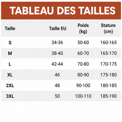 Laluna® | Pantacourts respirants en mélange coton-lin | 1+1 Gratuit